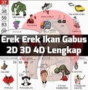 Erek Erek Awan Gelap 3D Abjad Bergambar