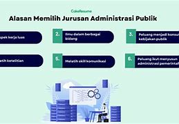 Lowongan Pekerjaan Jurusan Administrasi Publik