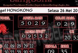 Prediksi Hk Malam Ini Jitu Akurat Hongkong